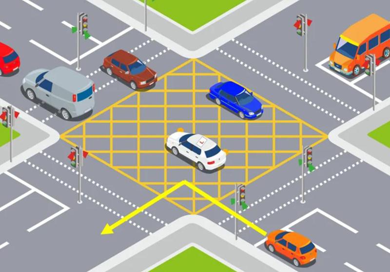 რა არის Yellow Box და როგორ მუშაობს ის?
