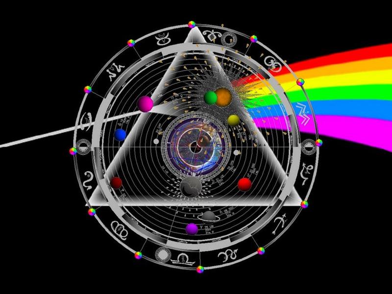 კვირის ასტროლოგიური პროგნოზი 7 – 13 სექტემბერი 