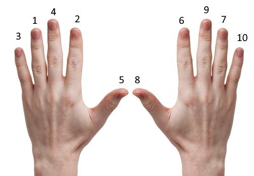 ხელი გაგეჭრათ? ეს შემთხვევითობა არ არის. რაზე მიგანიშნებთ კონკრეტული თითის დაზიანება?