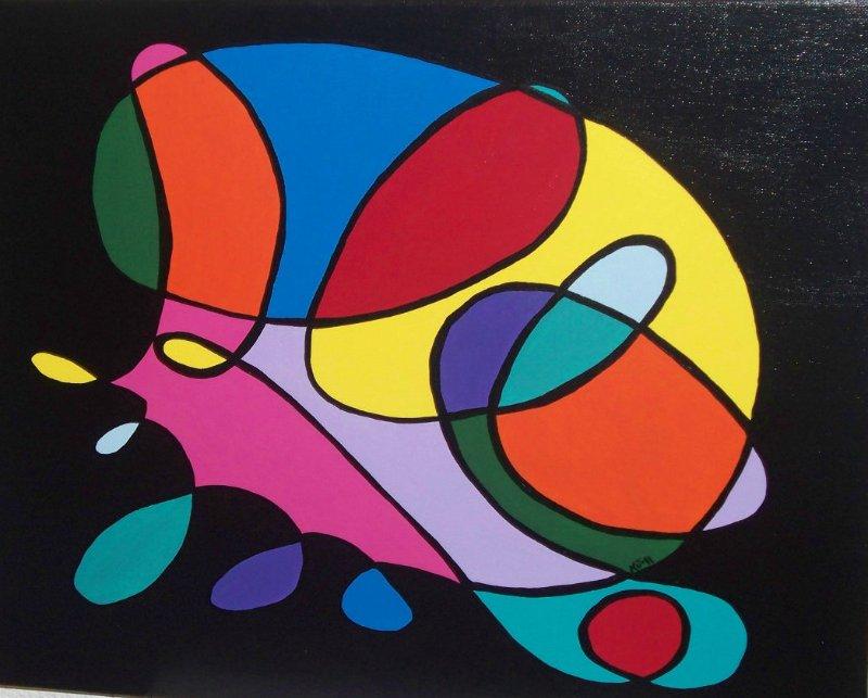 ზოდიაქოს ნიშნების ჰობი და აბსტრაქცია