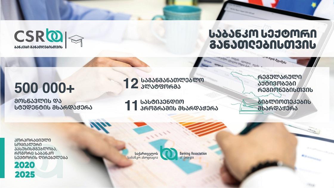 ეროვნული გამოცდების წინ, საბანკო ასოციაცია აბუტურიენტებს წარმატებას უსურვებს
