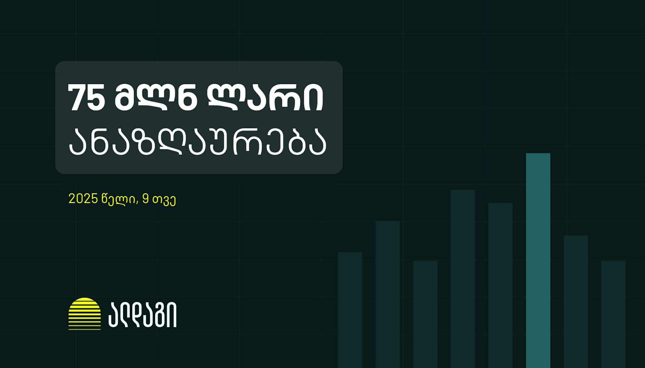 “ალდაგმა“ 2025 წლის 9 თვეში მომხმარებლებს 75 მლნ ლარი აუნაზღაურა