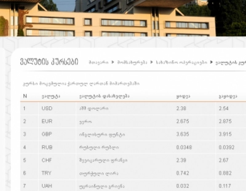 კომერციულ ბანკებში 1 დოლარის ღირებულებამ 2.54 ლარს მიაღწია