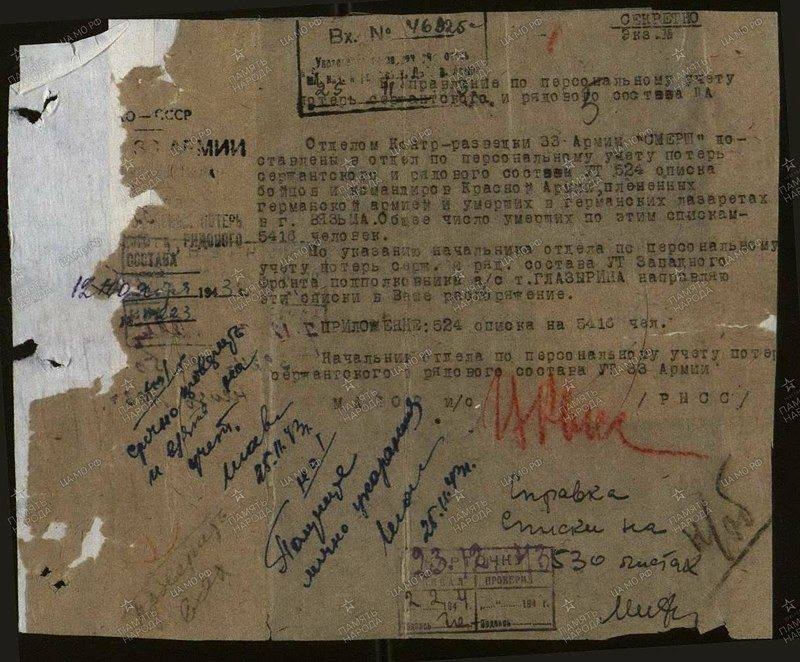 Документы госпиталей. Донесение на войне. Донесения военных госпиталей. Донесение это документ. Донесения об освобожденных из плена 1943 года.